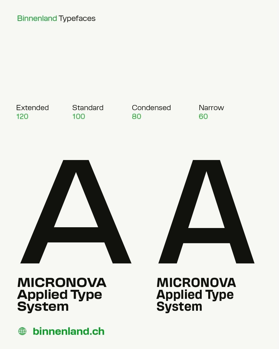 Micronova 致敬经典的无衬线可变字体
